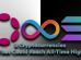Cryptocurrencies That Could Reach All-Time High